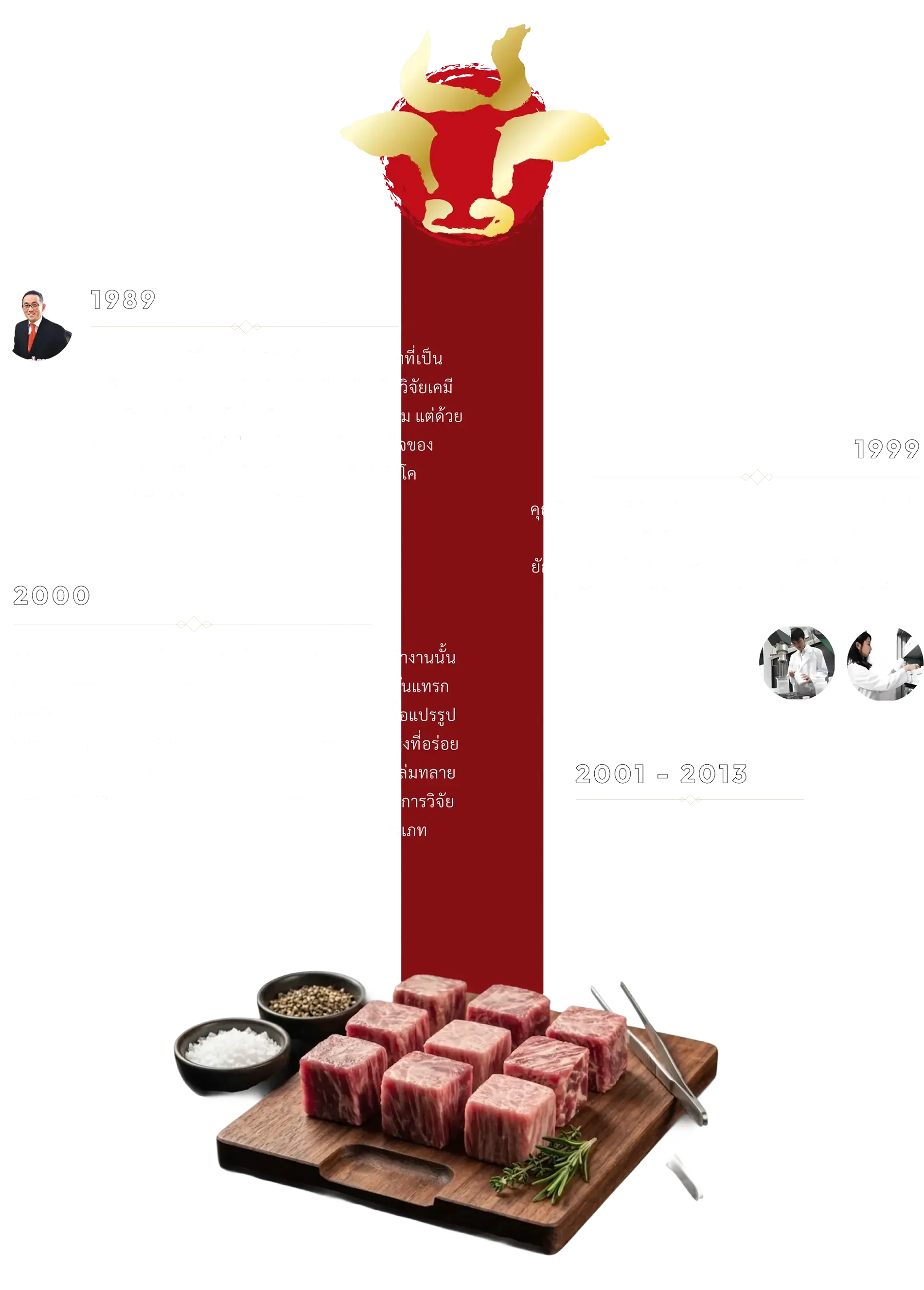 นวัตกรรมและเทคโนโลยีของ Snow Beef